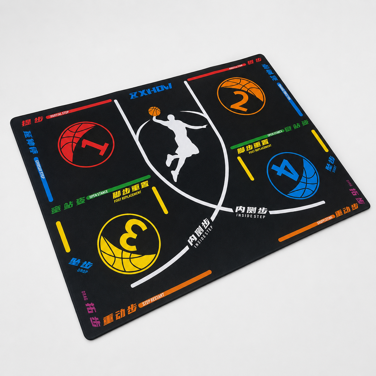 Basketball Footwork Training Mat